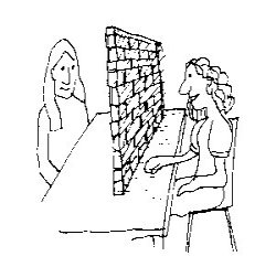 barriers to effective communication,change management,change managers,change management training