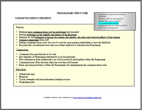 communication strategy, programme, strategies for managing change,change management,change managers,change management training