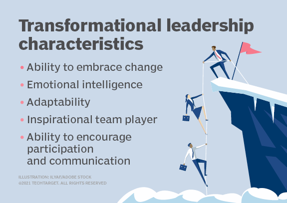 transformational leadership theory,change management,change managers,change management training