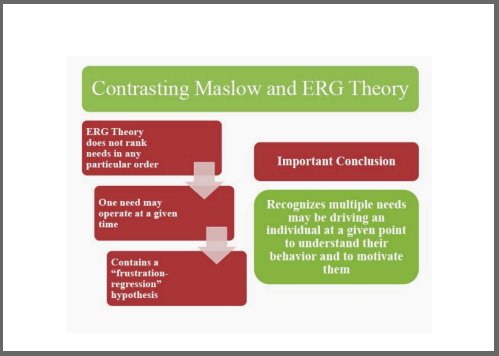 erg theory,motivation theories,theories of motivation,change management,change managers,change management training