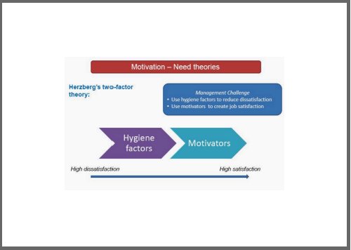 herzberg motivation theory,herzbergs motivation theory,motivation theories,theories of motivation,change management,change managers,change management training